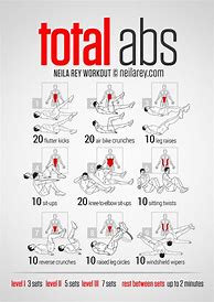 Image result for Good AB Workouts