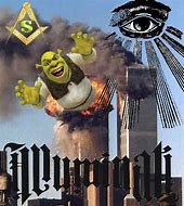 Image result for Shrek 911