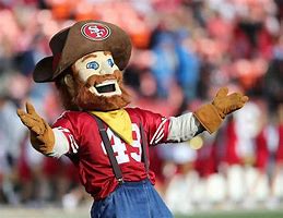 Image result for American Football Mascots