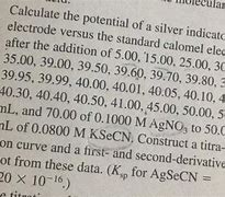 Image result for Standard Potential Silver