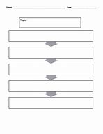 Image result for Free Templates for Flowcharts