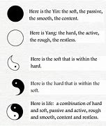 Image result for Jesus Ying Yang