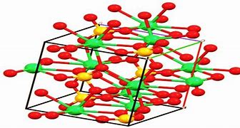 Image result for Calcium Sulfate Structure