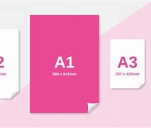 Image result for Format A1