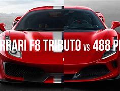 Image result for F80 Ferrari vs BMW F08