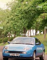 Image result for Fiat Coupe Blue