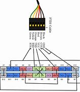 Image result for USBC 6 Pin