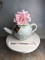 Image result for Teapot Birthday Cake