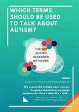 Image result for Autism Talk Chart