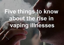 Image result for Rise of Vaping