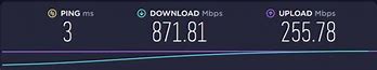 Image result for UDM Pro Speed Test Download