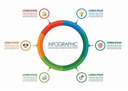 Image result for Circle Intersection Infographic Design