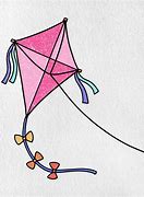 Image result for Saranggola or Kite Making