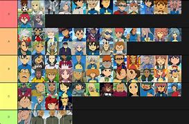 Image result for Inazuma Eleven Cares Charecters