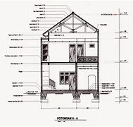 Image result for Gambar Teknik Potongan Bangunan