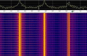 Image result for VLF Transmission