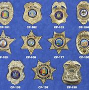 Image result for Chip vs Badge