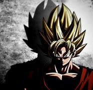 Image result for Goku Behind Meme