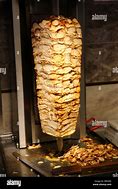 Image result for Kofta Kebab Shawarma