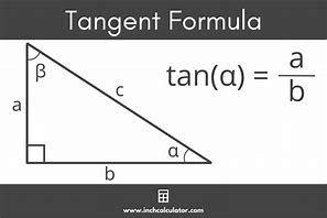 Image result for Tangent Angle On Each Quadrant