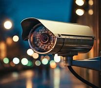 Image result for TV into CCTV