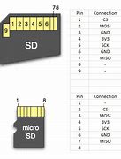 Image result for Pinout MS SSD