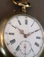 Image result for Depose Pocket Watches