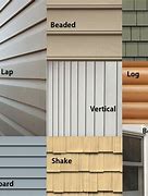 Image result for New Vinyl Siding Styles