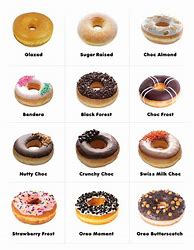 Image result for Dcake Donut