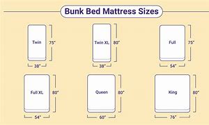 Image result for Bed Mattress Size Chart