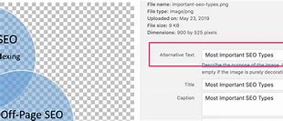 Image result for Alt Text to Images