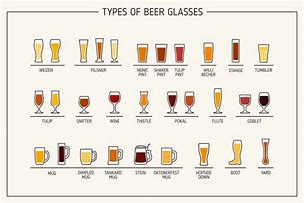 Image result for Different Drinking Glasses