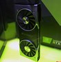 Image result for RTX 2080 Ports