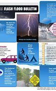 Image result for Flood vs Flash-Flood