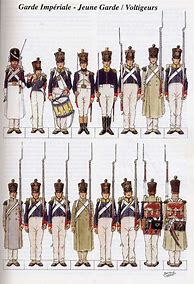 Image result for Napoleonic French Army