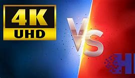 Image result for HDR vs UHD