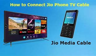 Image result for Jio Media Cable