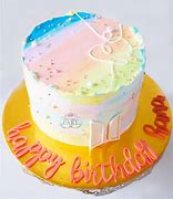 Image result for BTS Cake