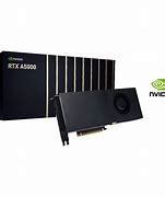 Image result for NVIDIA RTX A5000