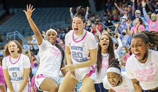 Image result for North Carolina Women's Basketball