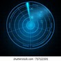 Image result for 9GZ Screen Radar