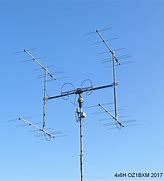 Image result for Eme Antenna