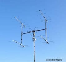 Image result for Antenna Eme Japan