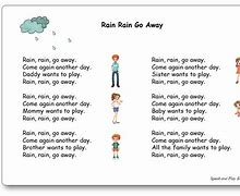 Image result for Start Rain