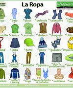 Image result for La Ropa