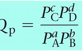 Image result for What Is a Reaction Quotient