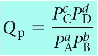 Image result for Reaction Quotient