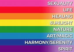 Image result for Rainbow Flag