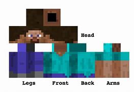 Image result for Minecraft Steve Skin Pack