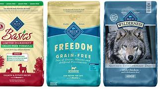 Image result for Low-Fat Dog Food Blue Bag